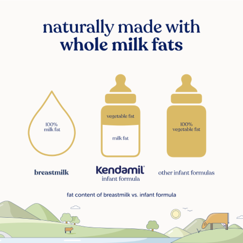 Kendamil Whole Milk Infant Formula Powder - Kendamil Whole Milk Infant Formula Powder