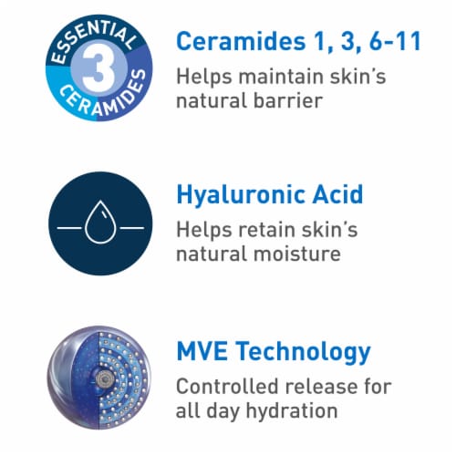 CeraVe Daily Moisturizing Lotion for Balanced to Dry Skin - 3 fl oz
