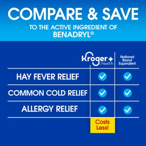 Kroger® Allergy Capsules Diphenhydramine HCl - Kroger® Allergy Capsules Diphenhydramine HCl