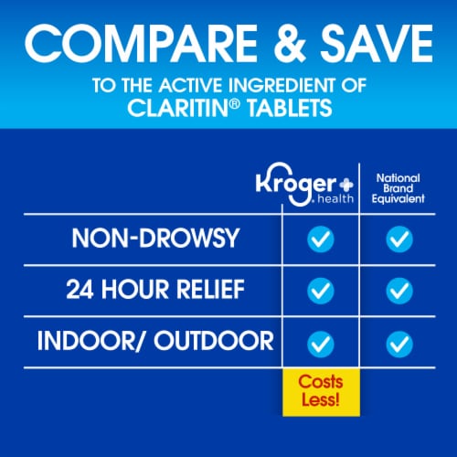 Kroger® Allergy Relief Non-Drowsy Tablets Loratadine - 70 count