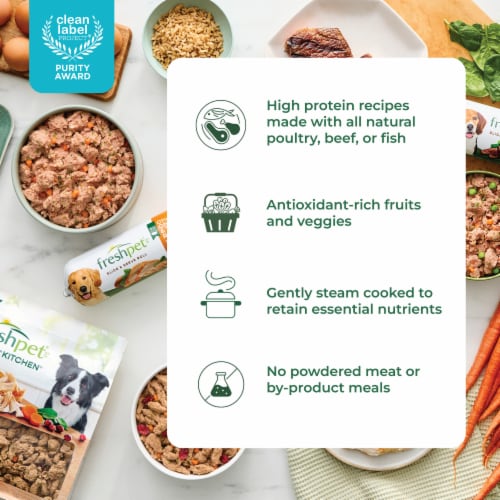 Freshpet Healthy & Natural Dog Food, Fresh Chicken Roll - 1 lb